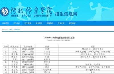 华南农业大学2023年艺术类表演专业校考术科拟合格考生名单公示