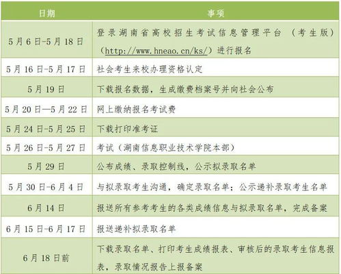 湖南信息职业学院单招培训简章 2021考试参考
