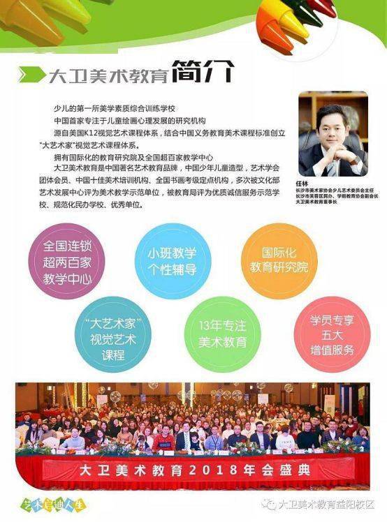 益阳少儿培训地图整理篇之英语篮球美术书法