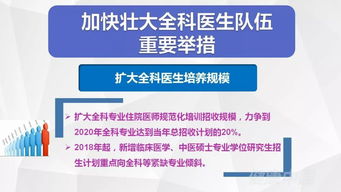 重磅 国务院办公厅新鲜出炉的 意见 ,或将影响所有医护