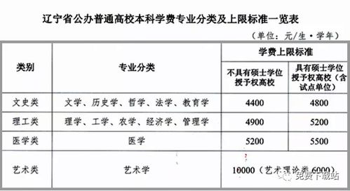 无标题