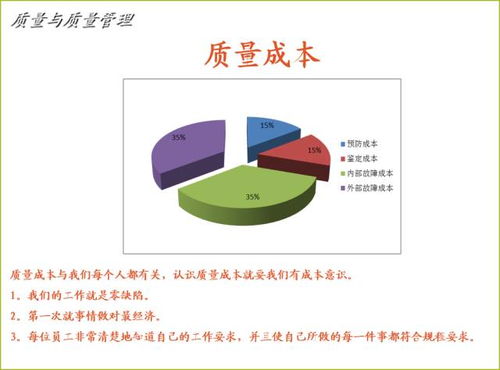 质量部来了新员工,入职培训讲点啥 看看这家公司怎么做...