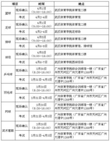 湖南省体育单招培养体系解析——聚焦招生考试信息港